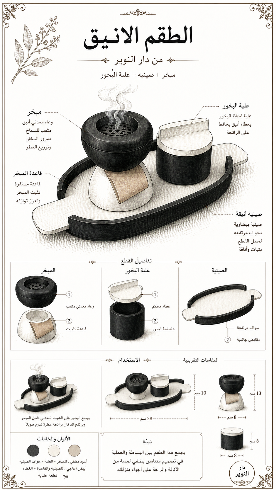 The Elegant Set